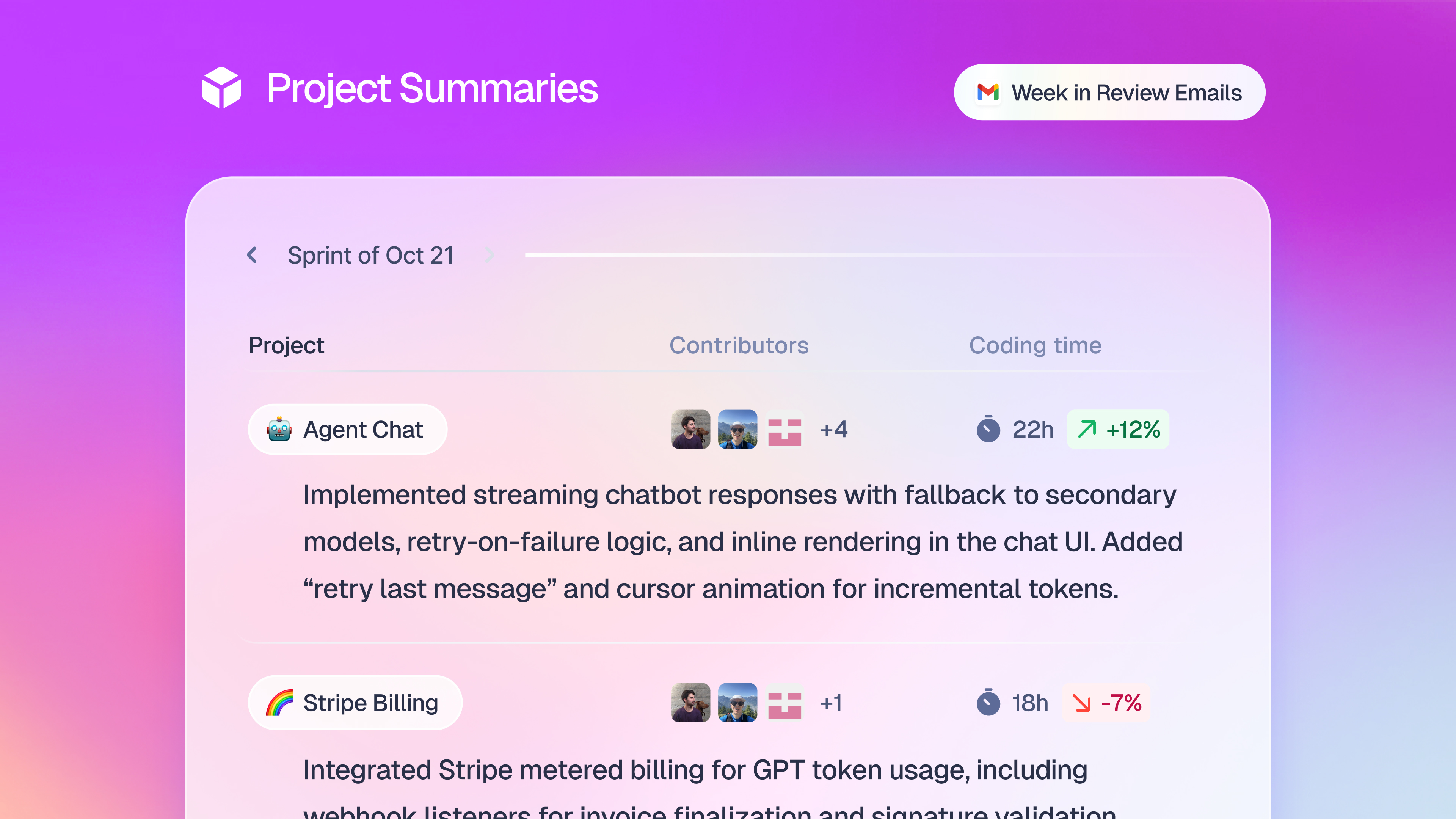 Project Summaries